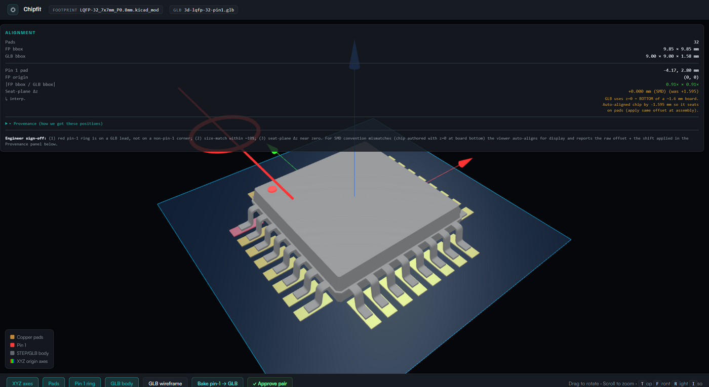 Chipfit — 3D Chip ↔ KiCad Footprint Validator