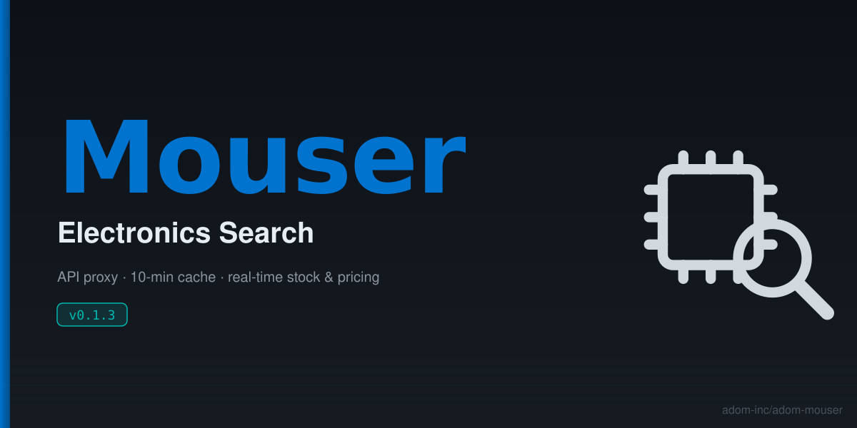 Mouser Electronics Search
