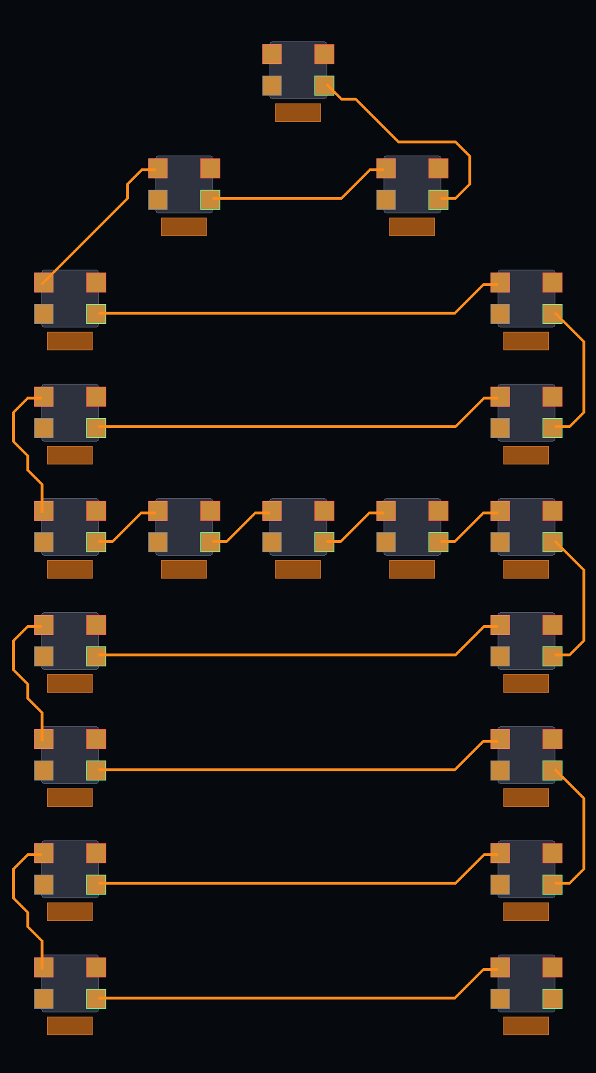 Single letter 'A' β DIN/DOUT chain routed by the Dijkstra router