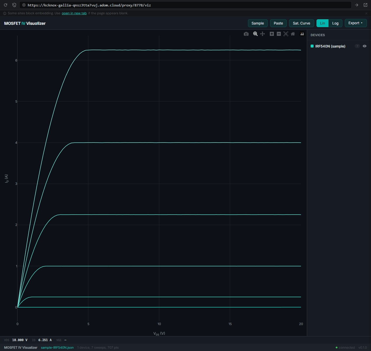 Sample data loaded — 7 IRF540N IV curves with Vgs from 2V to 8V