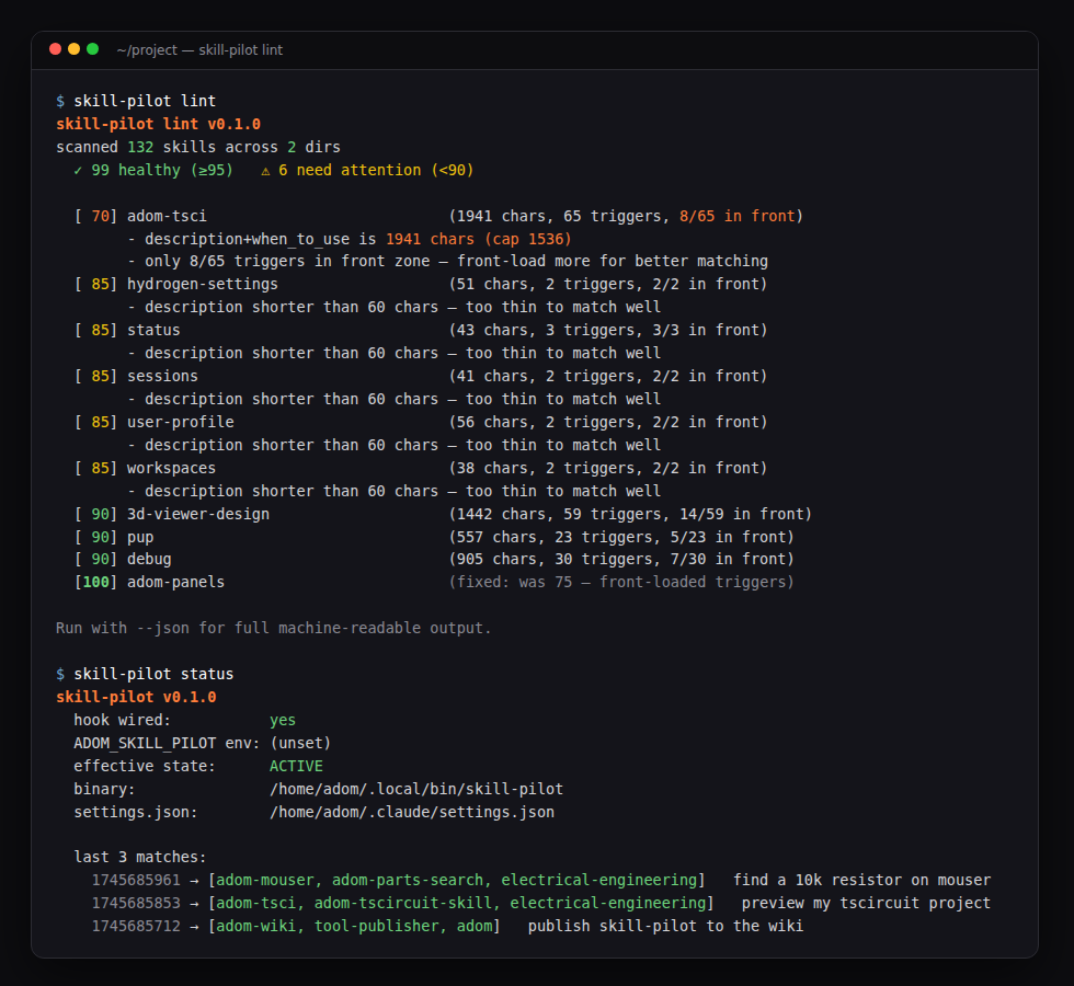 skill-pilot lint scoring 132 skills + status showing the wired hook + last-3-matches log