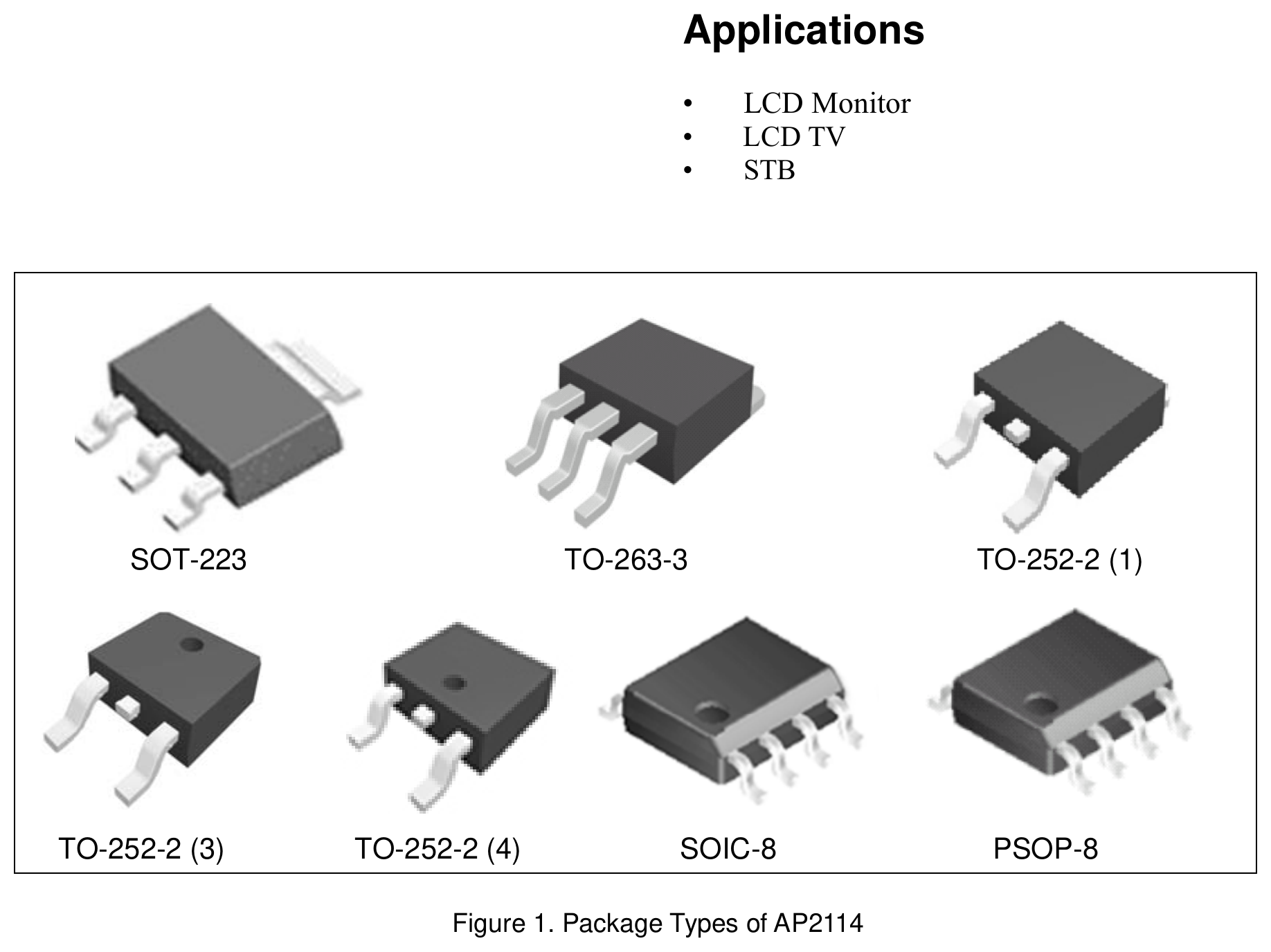 package lineup
