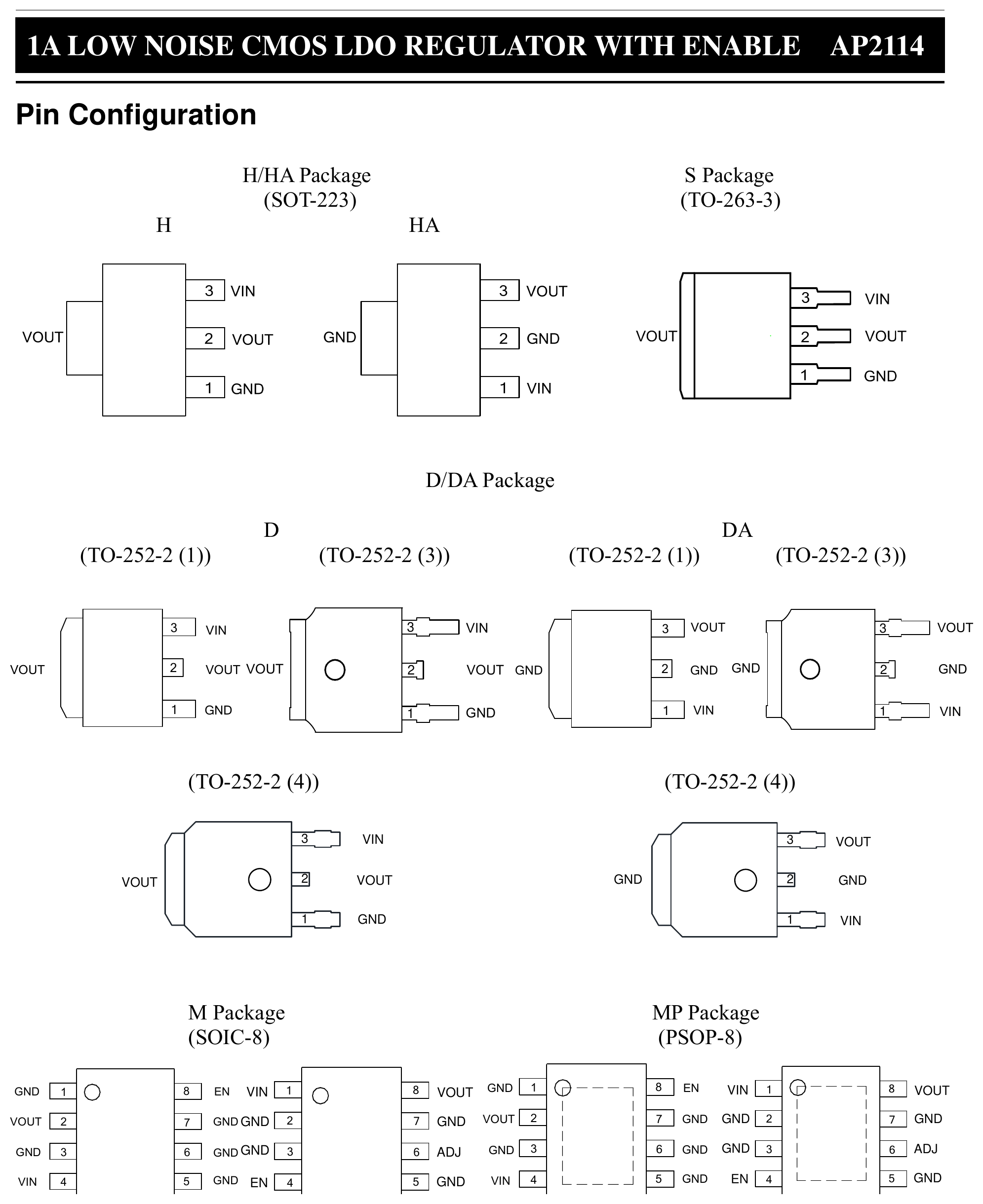 AP2114H — 1 A Low-Noise CMOS LDO Regulator with Enable