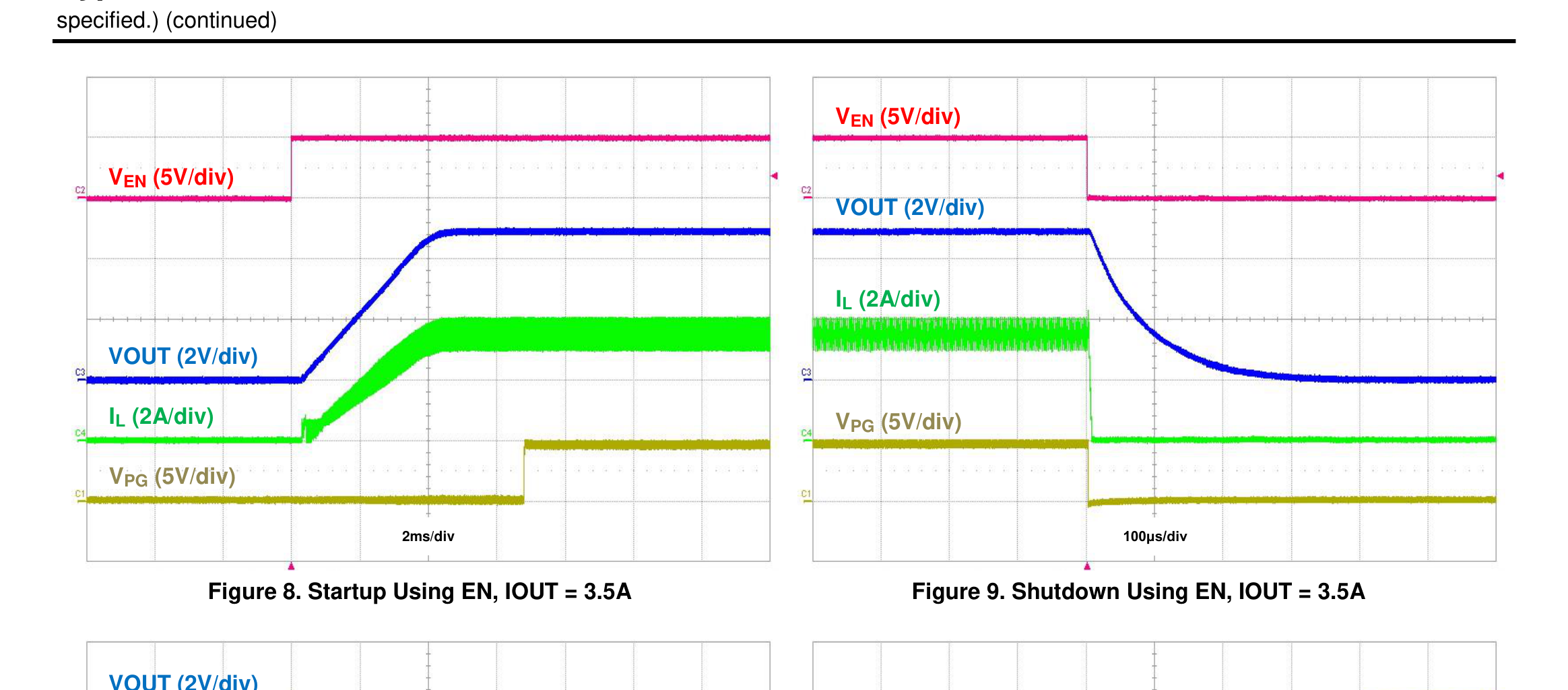 fig08 startup using en iout 35a
