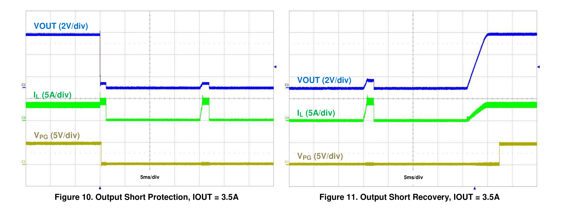 fig10 output short protection iout 35a figure 11 output
