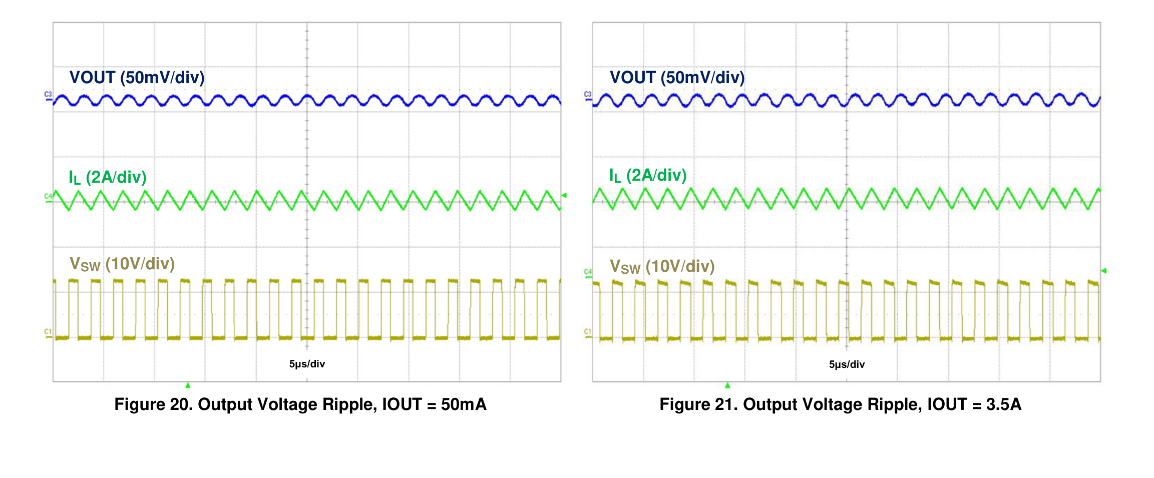 fig20 output voltage ripple iout 50ma
