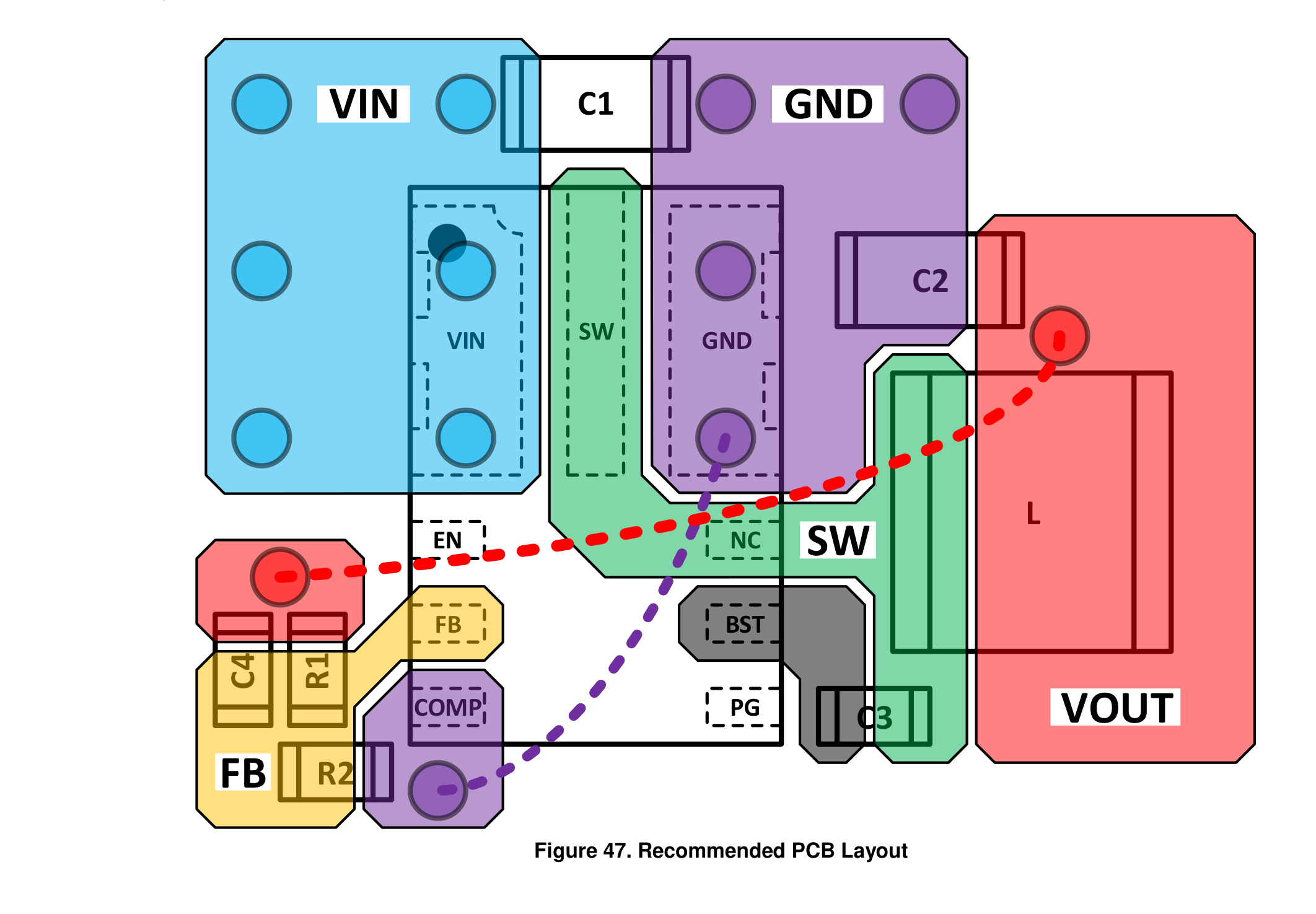 fig47 recommended pcb layout