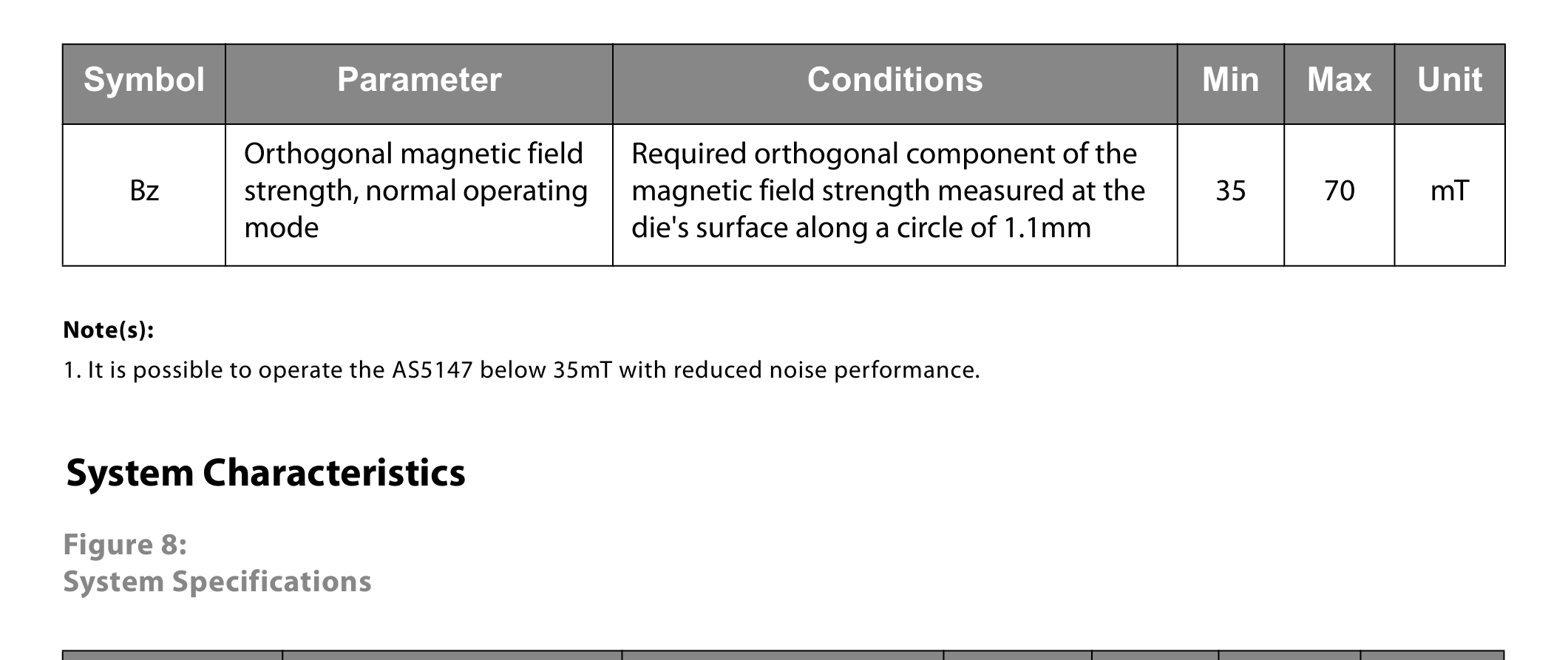 fig08 system specifications
