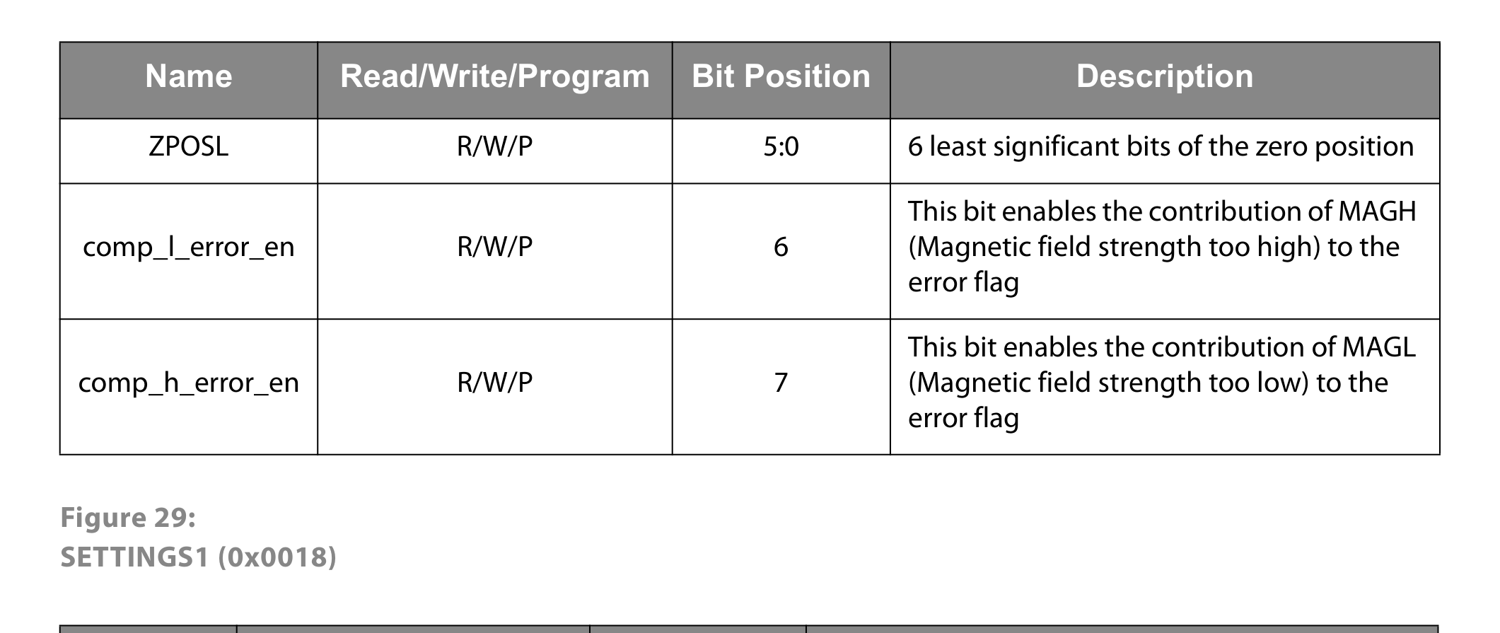 fig29 settings1 0x0018