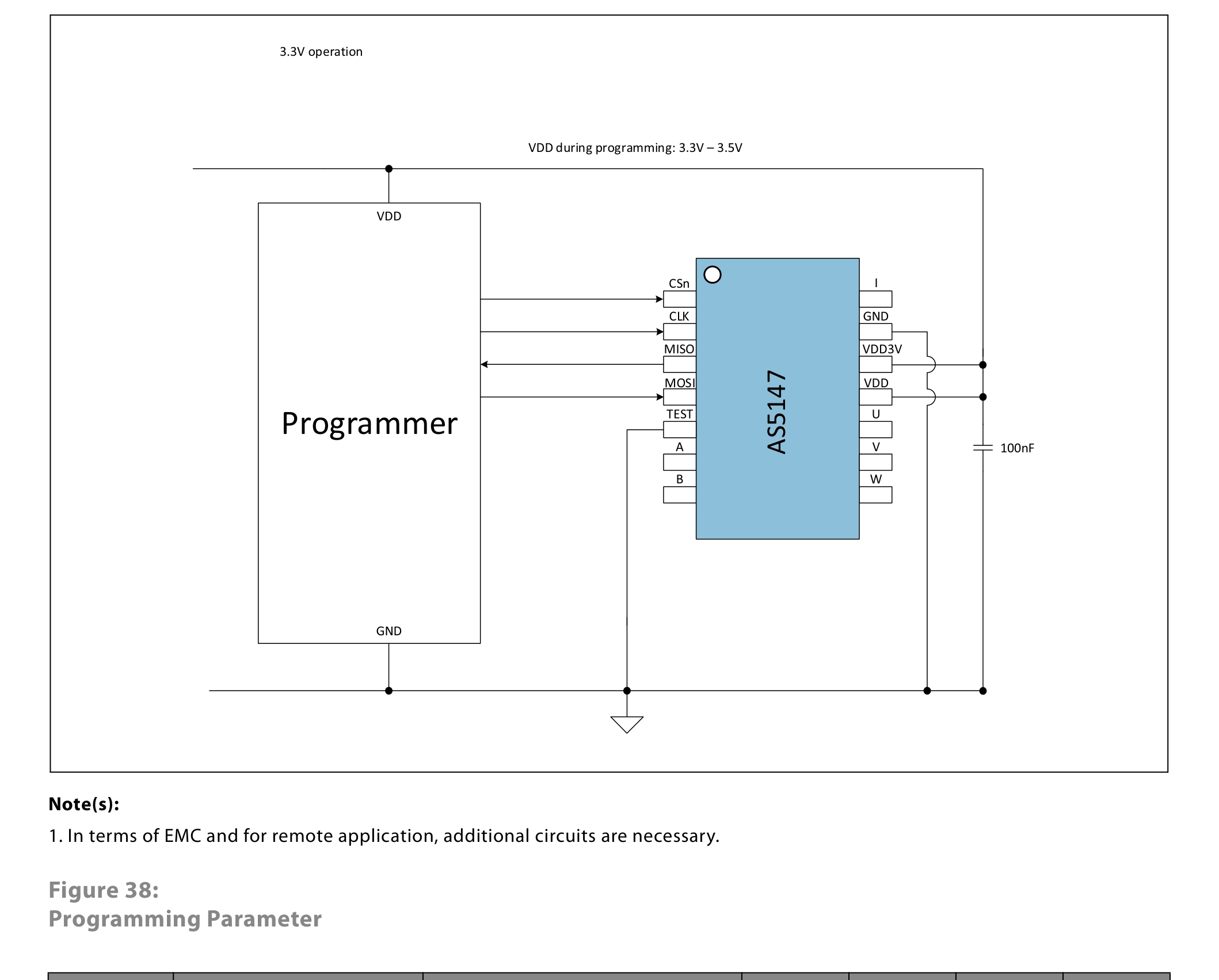 fig38 programming parameter