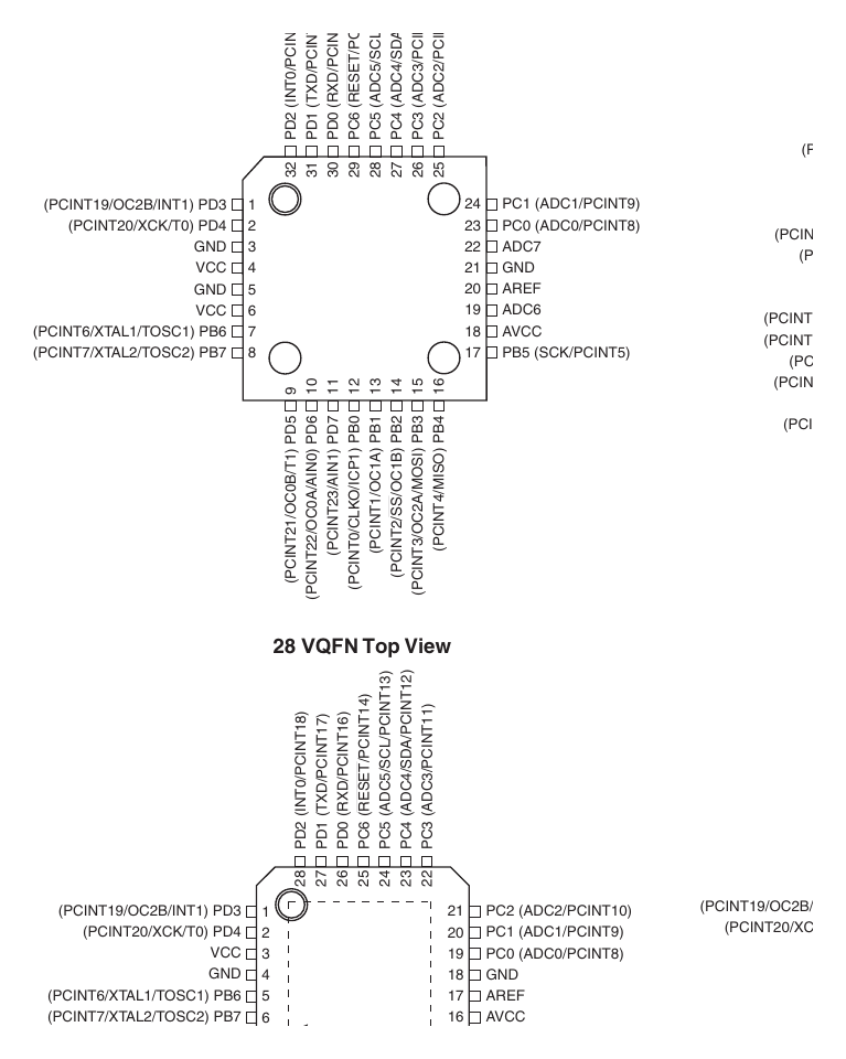 32-pin TQFP / VQFN pinout (adds ADC6, ADC7, AVCC/AGND)