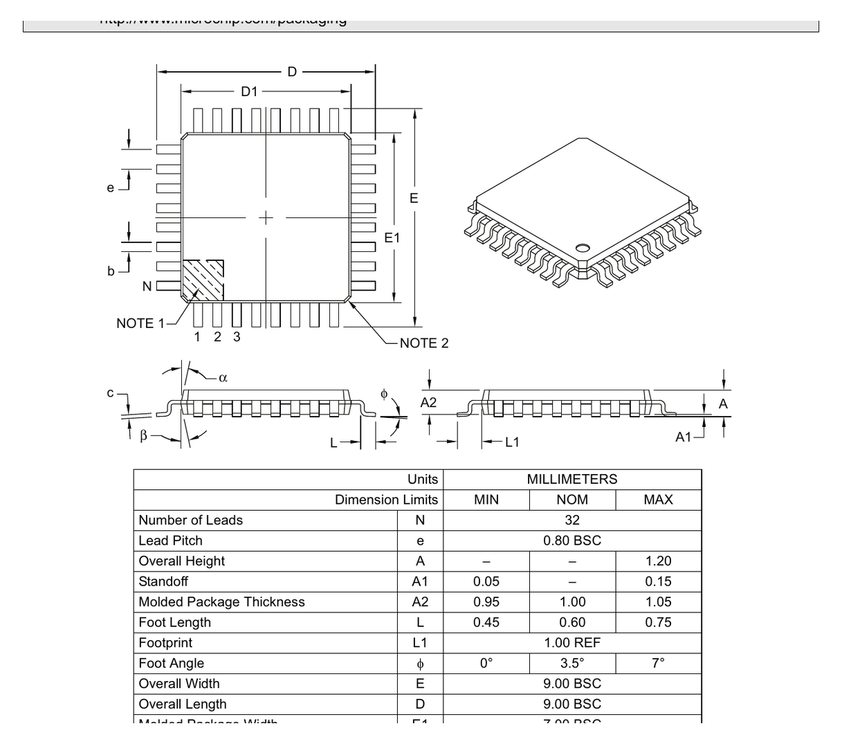 32A TQFP mechanical drawing