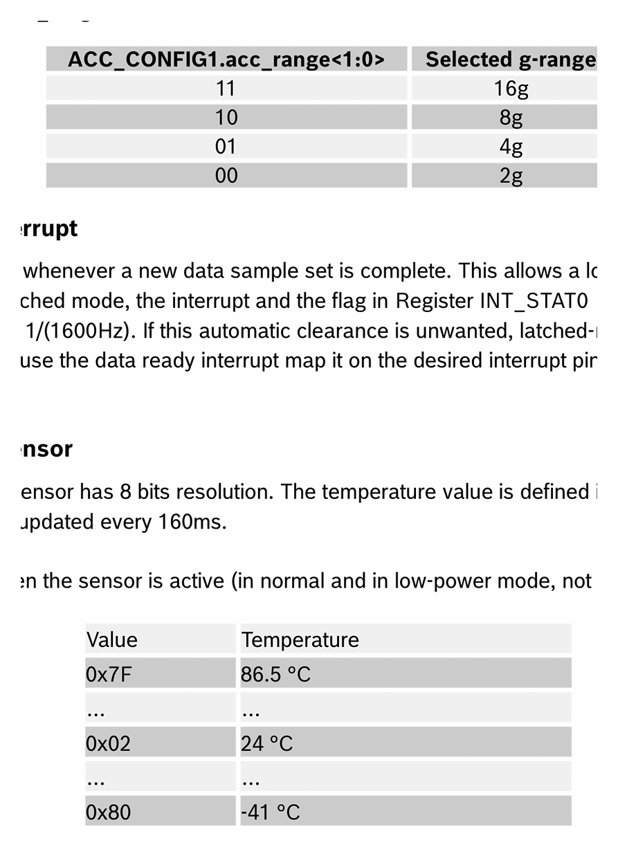 Diagram from page 26