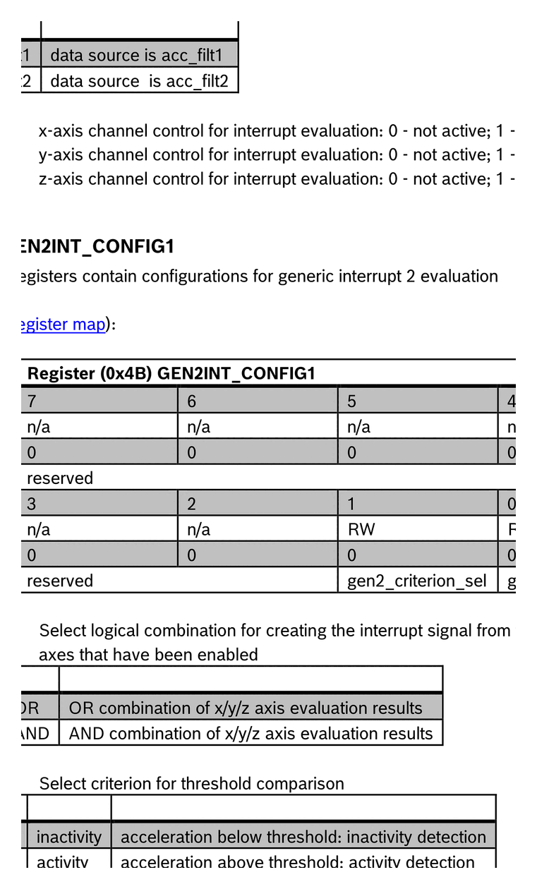 Diagram from page 89