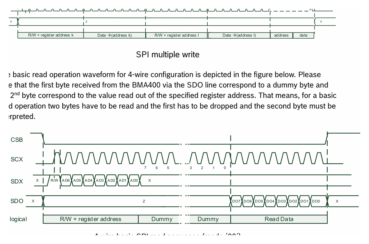 Diagram from page 103
