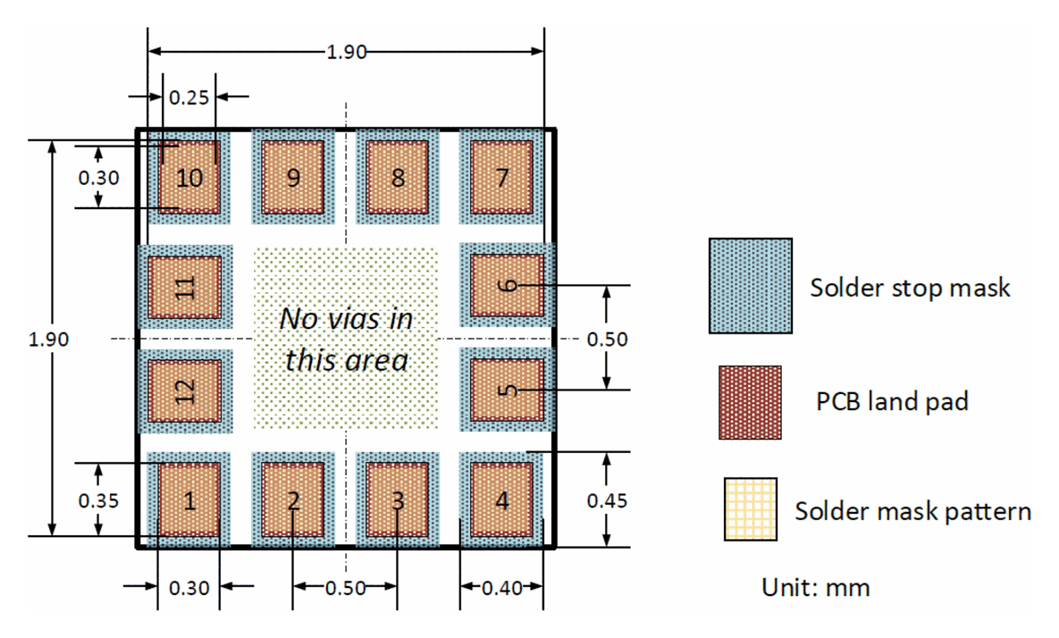 Diagram from page 114