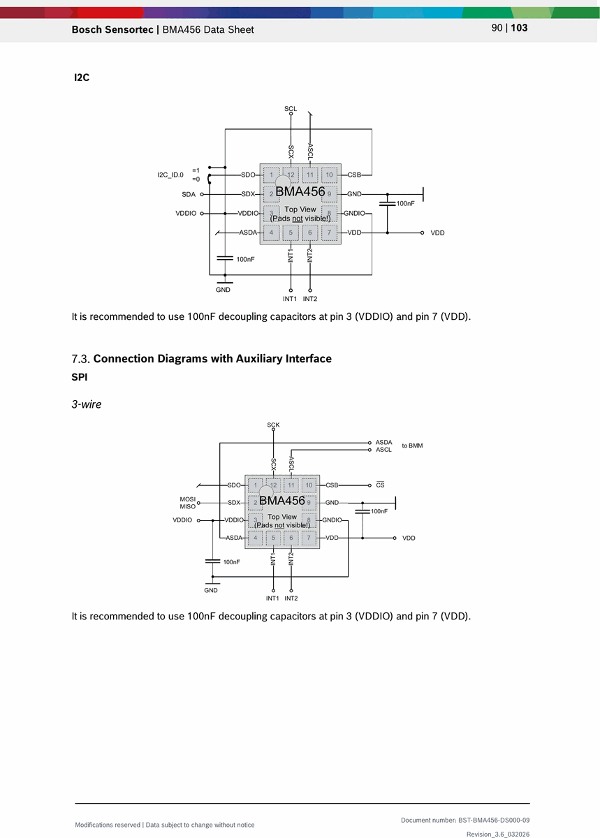 I2C connection diagram and SPI with auxiliary interface