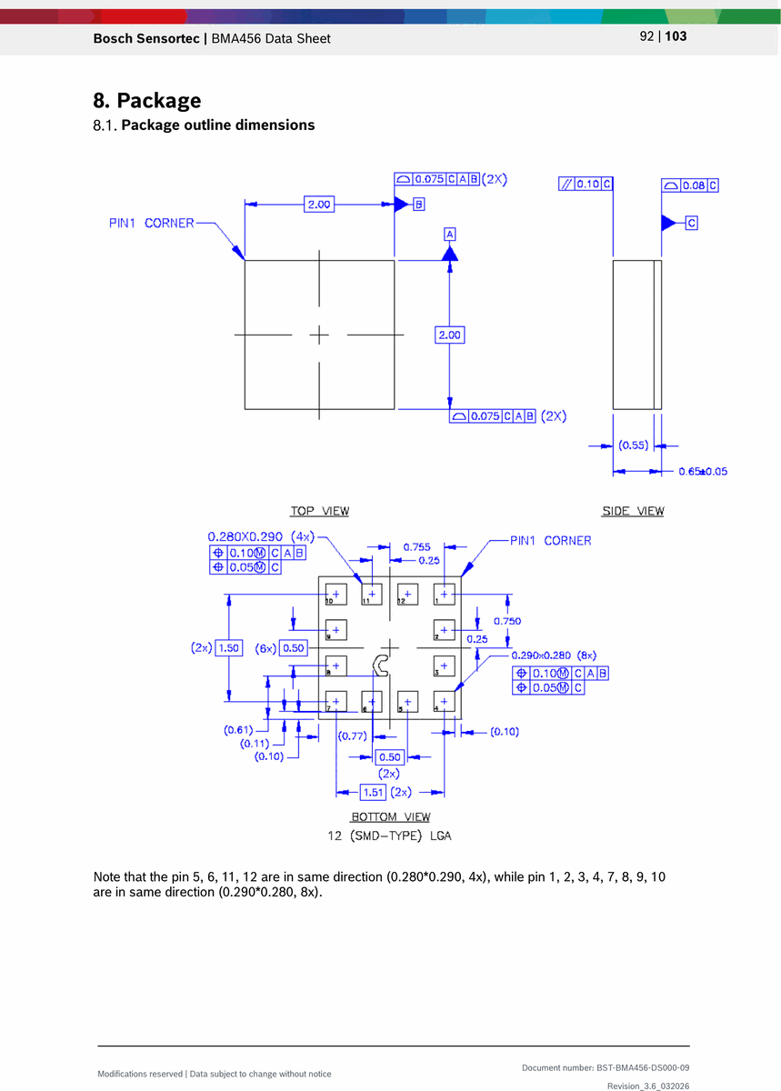 LGA-12 package outline dimensions (2.0mm x 2.0mm x 0.65mm)