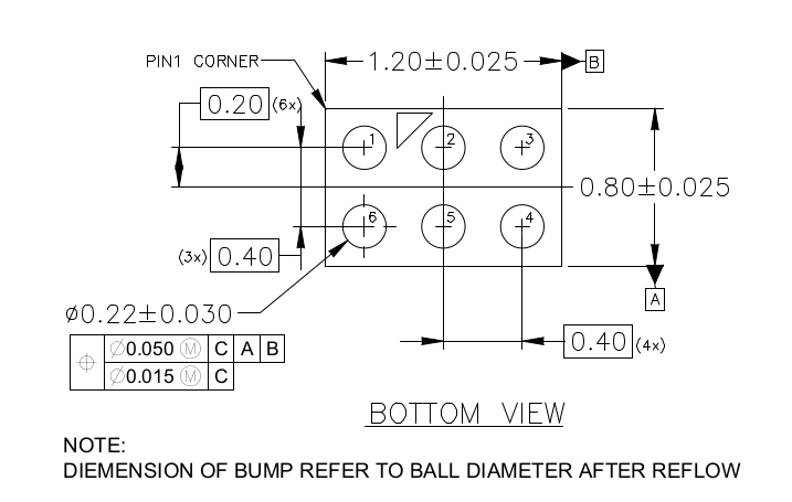 BMA530