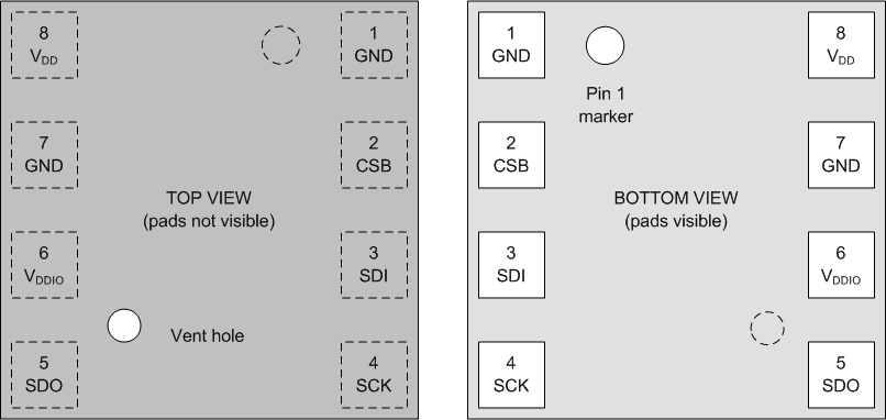 Pin-out diagram (top and bottom view)