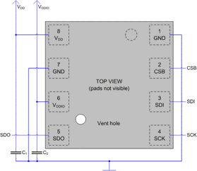 SPI 3-wire connection diagram