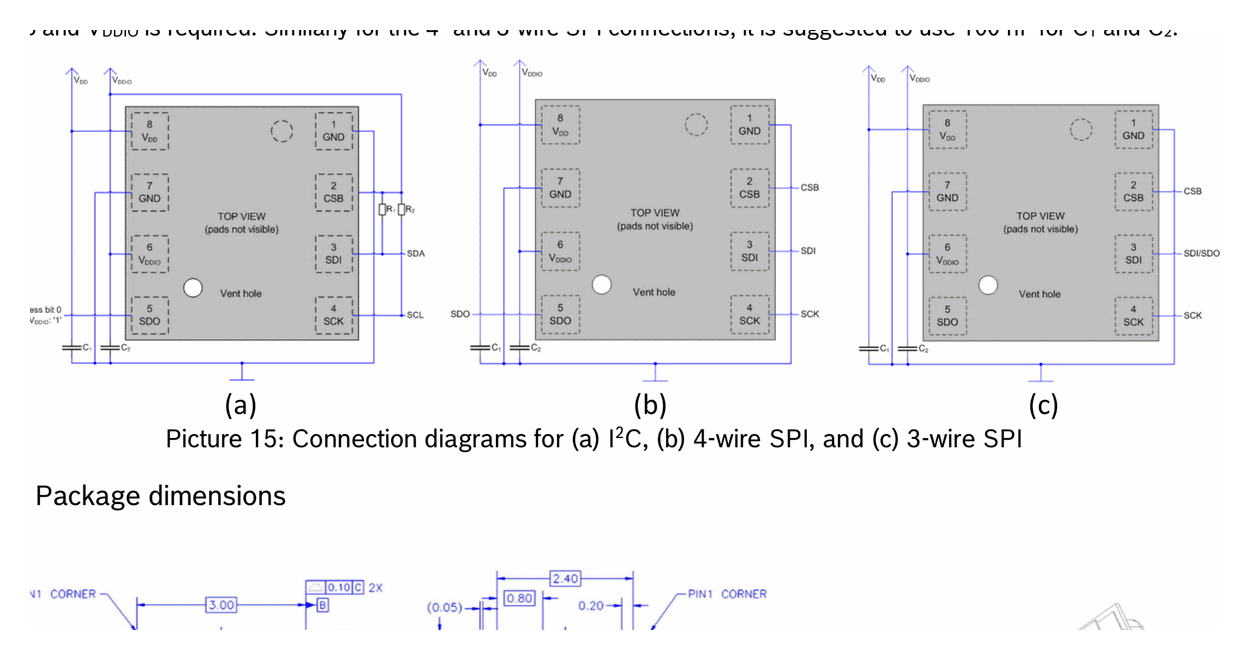 Connection diagrams — I²C, 4-wire SPI, 3-wire SPI (Picture 15)