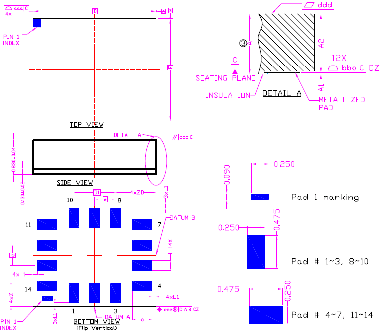 Package outline dimensions (LGA-14)