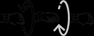 Wrist roll-in gesture