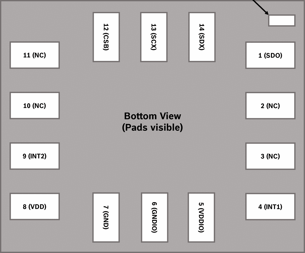 BMI323 pinout — bottom view showing pad layout and pin numbering