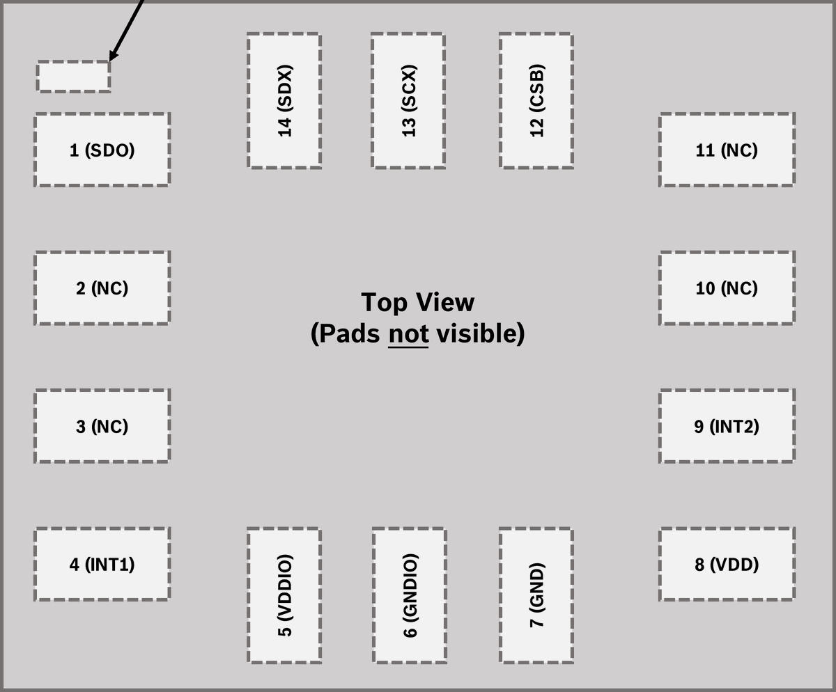 BMI323 pinout — top view showing all 14 pins with labels