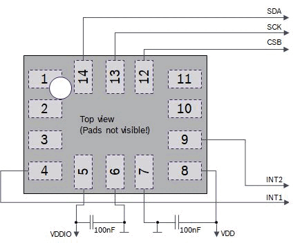 BMI323 3-wire SPI connection diagram with decoupling capacitors