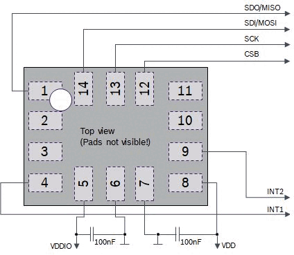 BMI323 4-wire SPI connection diagram with decoupling capacitors