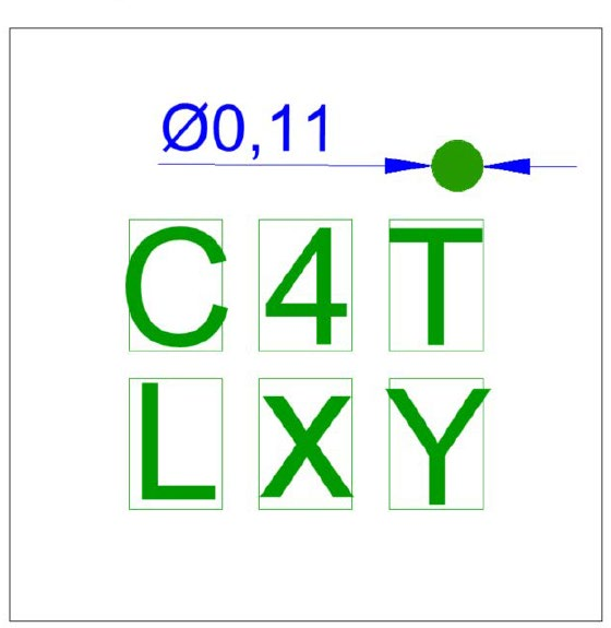 Laser marking layout and wafer ID coding