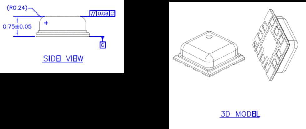 Package side view and 3D model