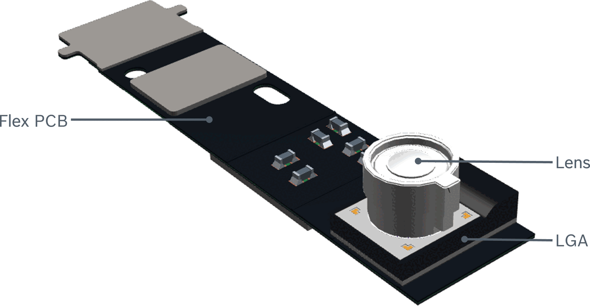 BMV080 3D package view with Flex PCB, Lens, and LGA labeled
