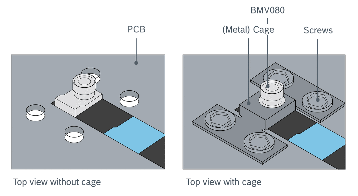 BMV080 PCB mounting concept with metal cage system