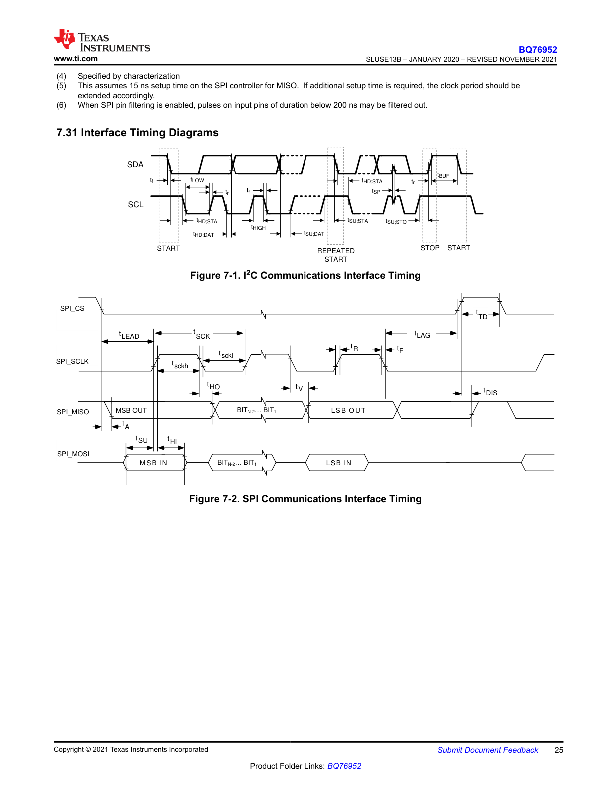 I2C and SPI interface timing diagrams