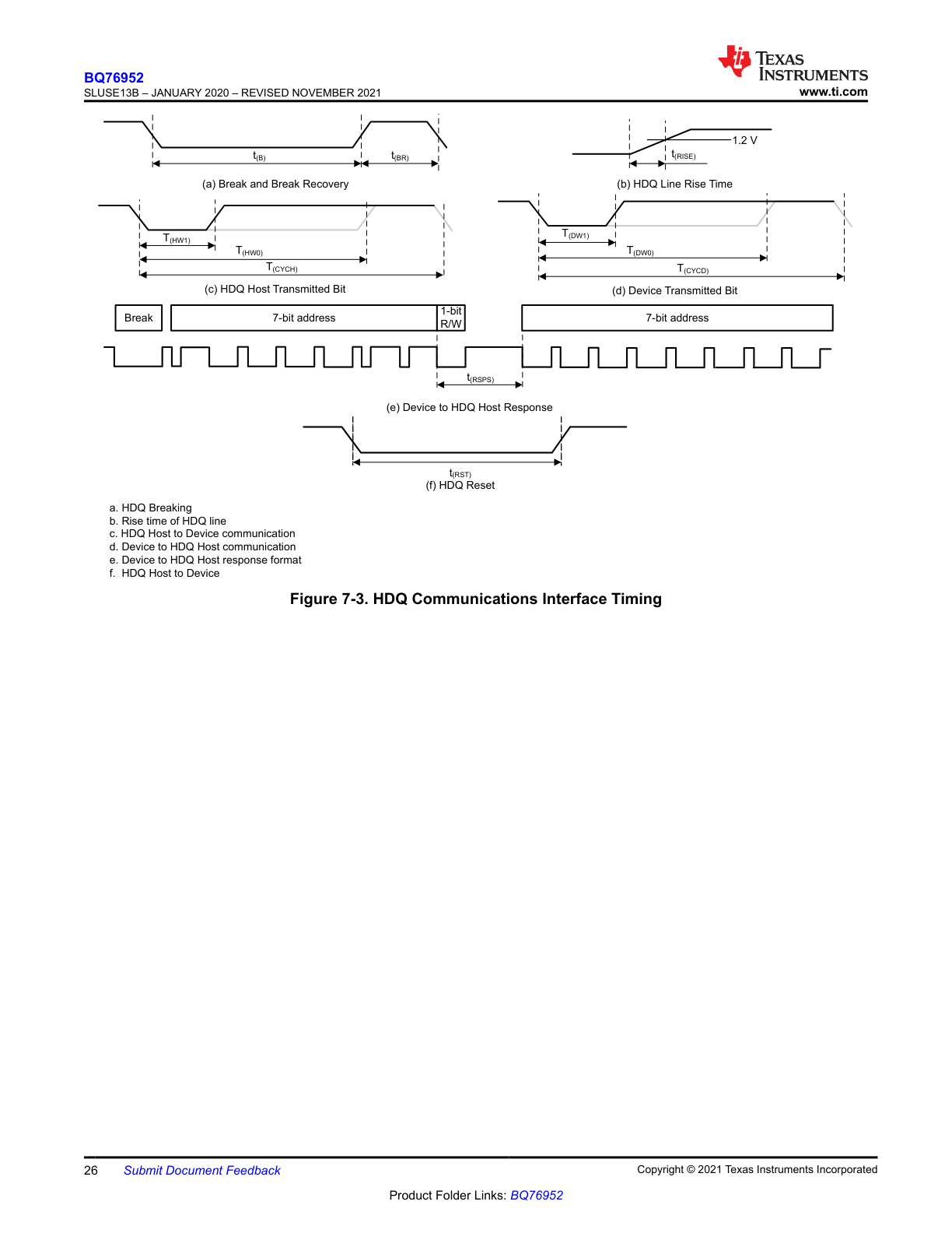HDQ communications timing diagram