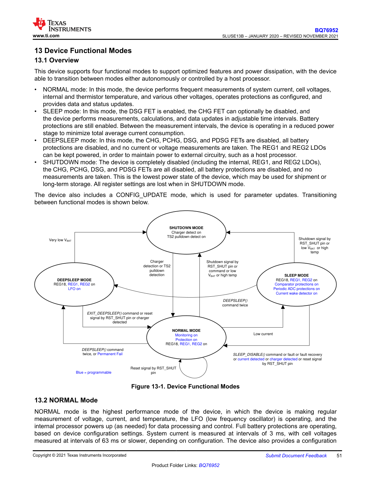 Device functional modes