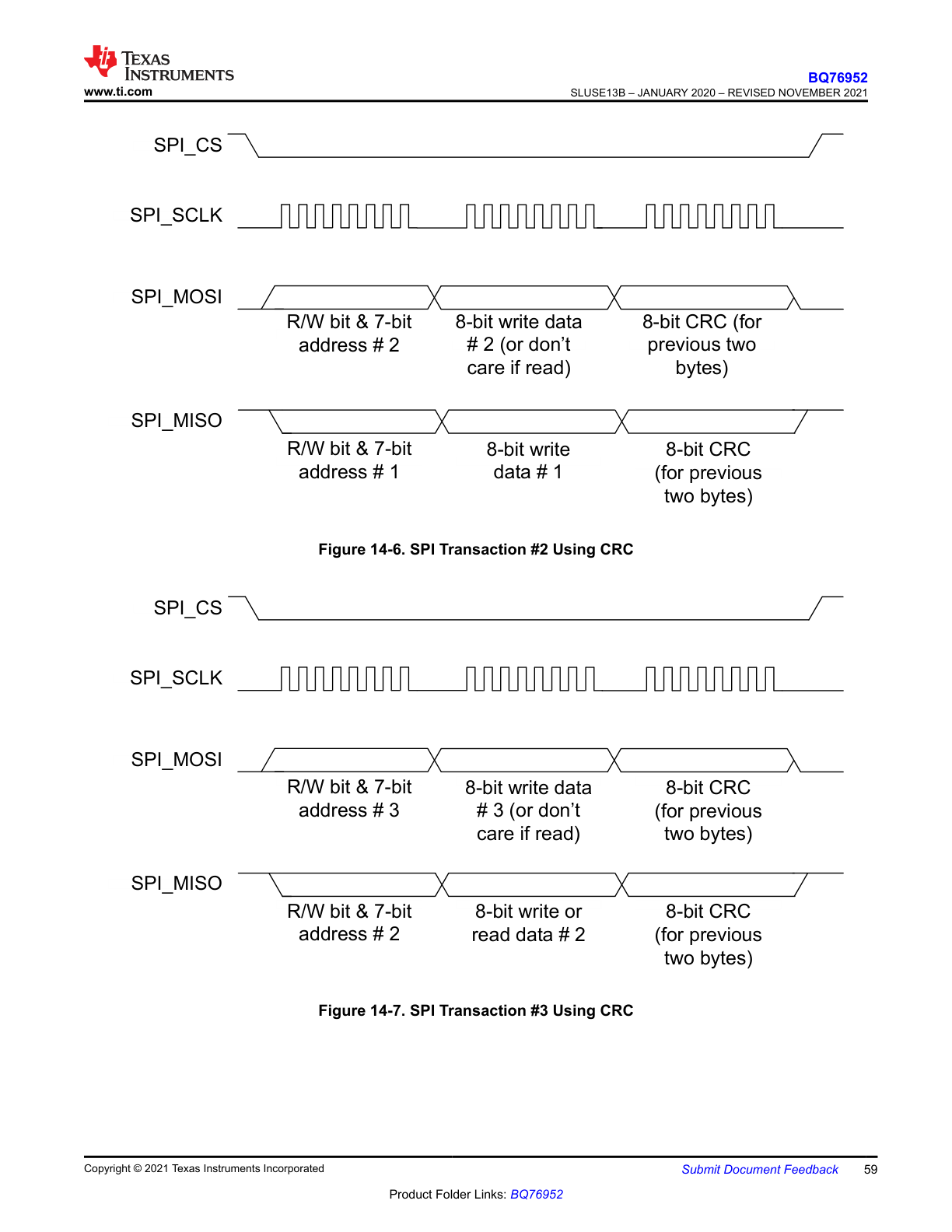 Additional SPI CRC transaction timing