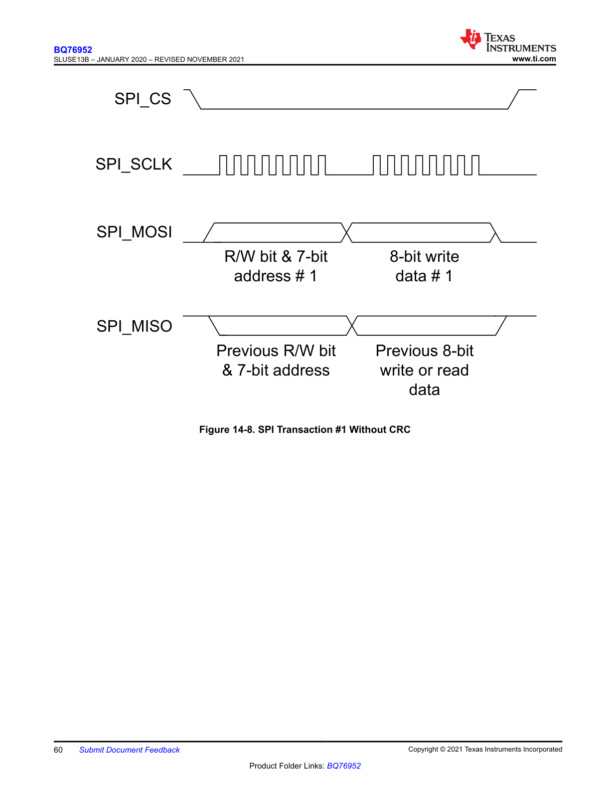 SPI transaction without CRC
