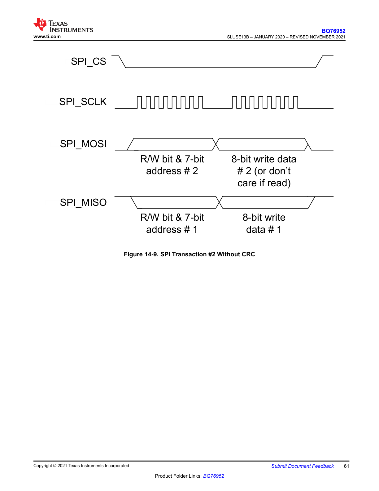 Additional SPI non-CRC transaction timing