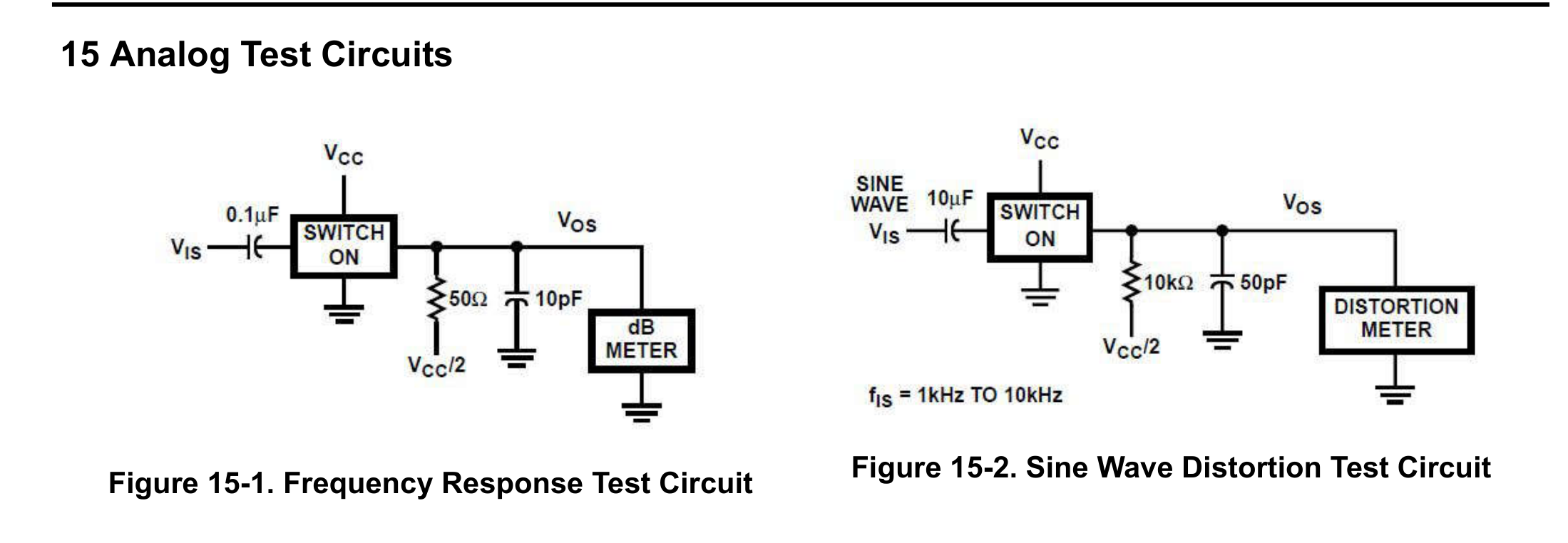 fig15 2 sine wave distortion test circuit