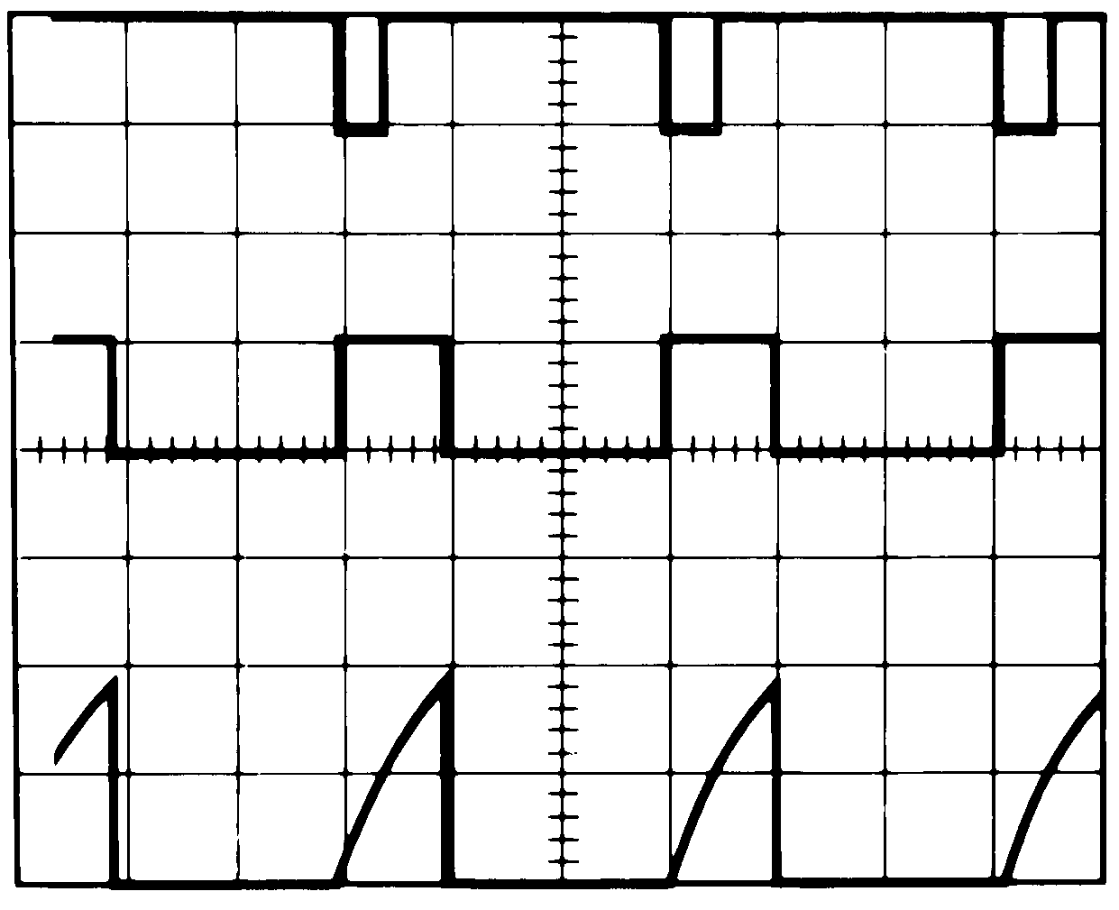 Astable waveforms