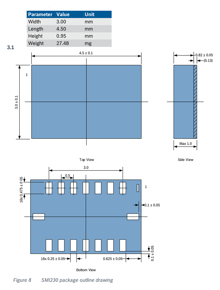Fig 8 — SMI230 package outline drawing