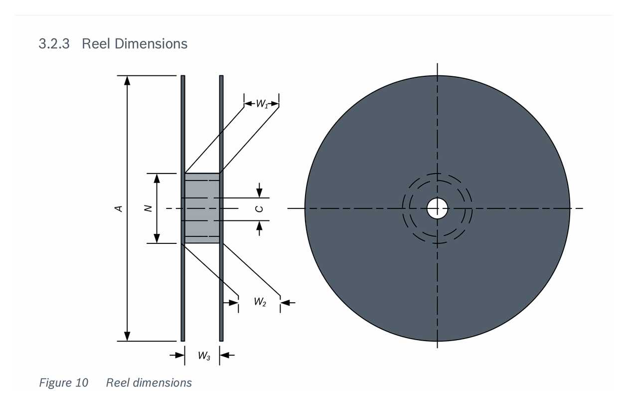 Fig 10 — Reel dimensions