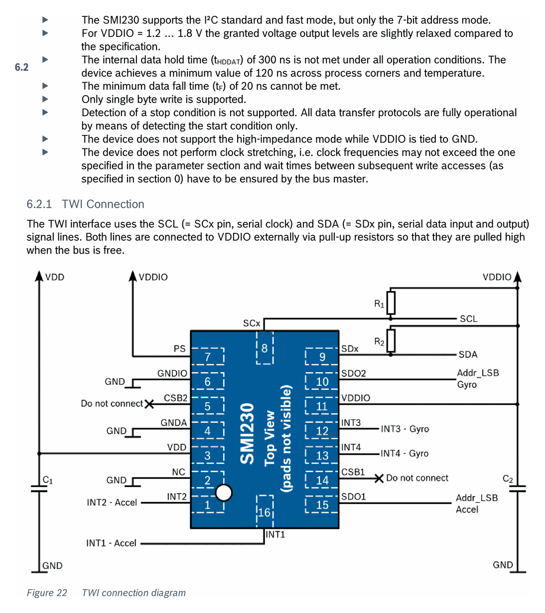 Fig 22 — TWI connection diagram