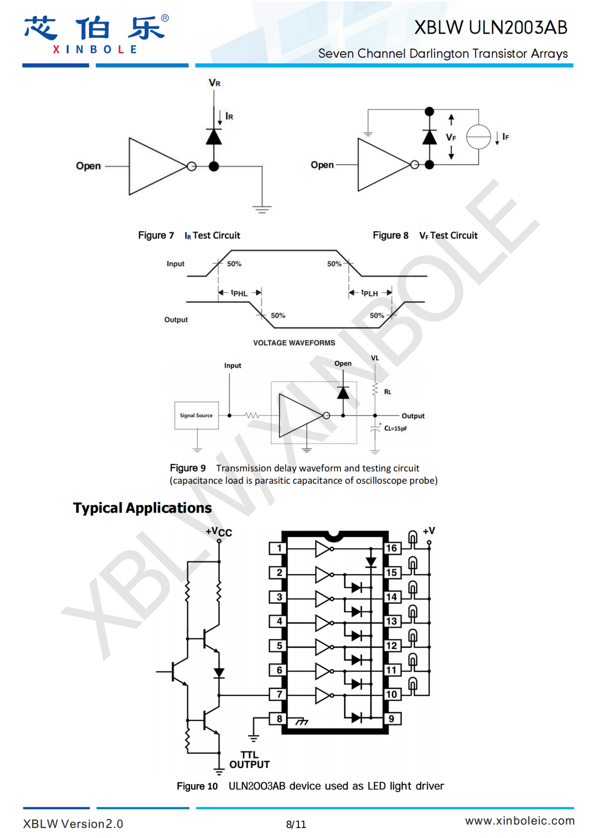 Typical application circuit — LED driver with timing diagrams