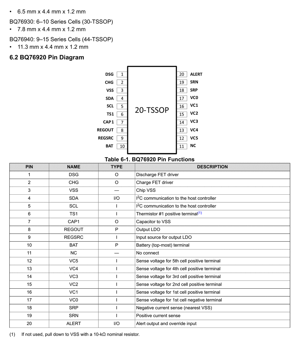 BQ76920 20-TSSOP pin diagram and pin-function table