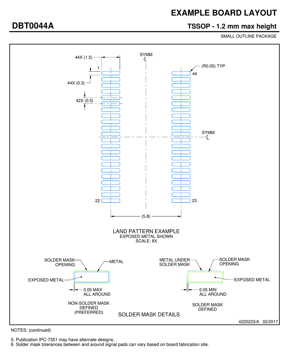 DBT0044A package outline (44-TSSOP)